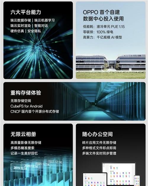 oppo未来科技大会2022召开,发布第二颗自研芯片,多项黑科技登场